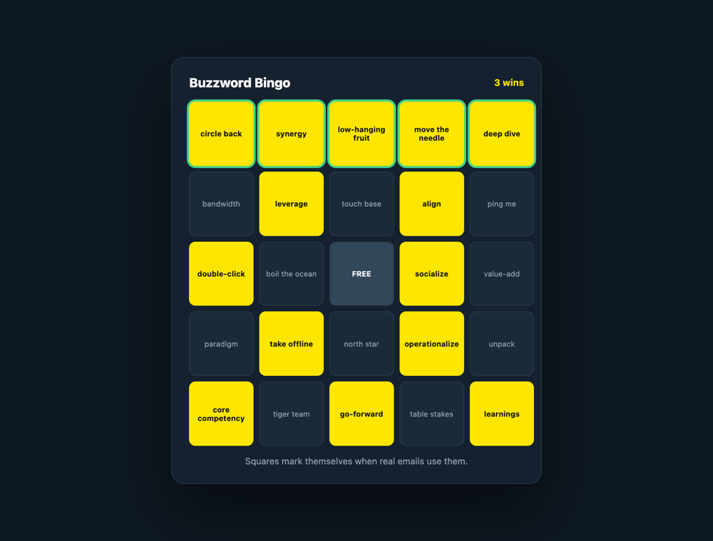 Buzzword Bingo card with squares marked from real emails